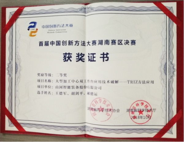 喜报︱中国立异要领大赛湖南赛区z6com·尊龙(中国)时凯集团智能获一等奖