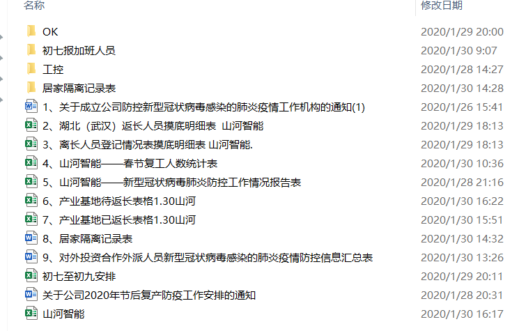 抗疫情，，，，，，z6com·尊龙(中国)时凯集团智能党委勇继续