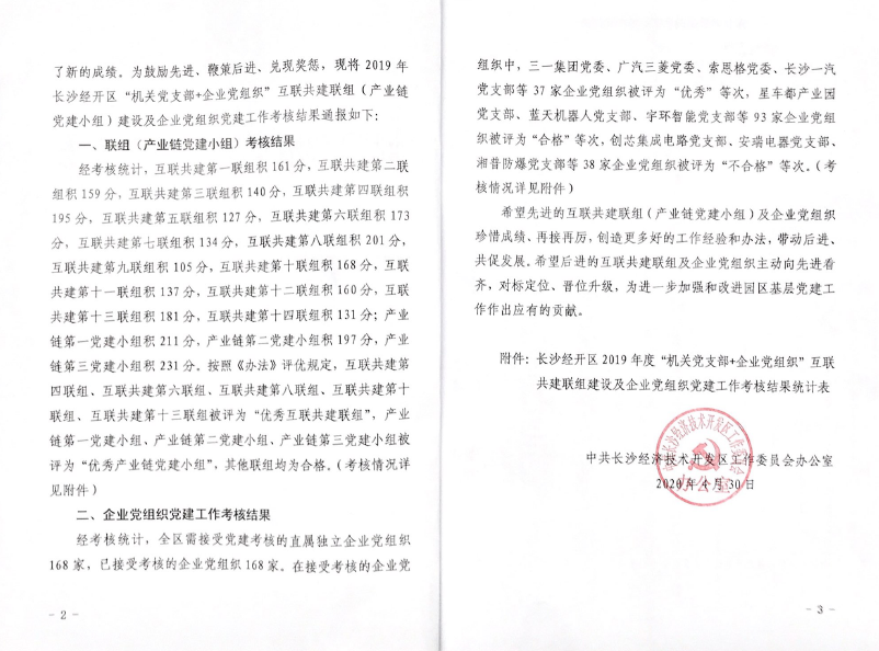 打造混淆所有制企业党建标杆 ——z6com·尊龙(中国)时凯集团智能党委获评2019年长沙经开区企业党组织党建事情审核“优异”等