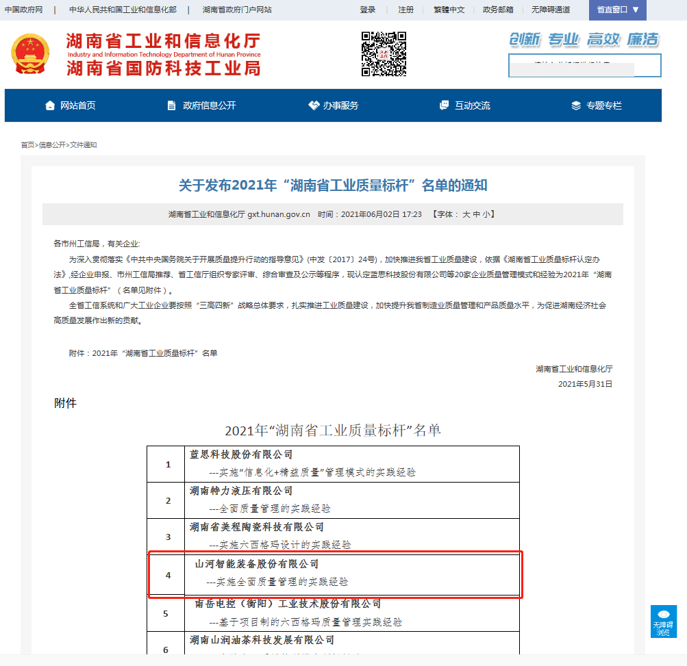 z6com·尊龙(中国)时凯集团智能荣获湖南省工业质量标杆企业